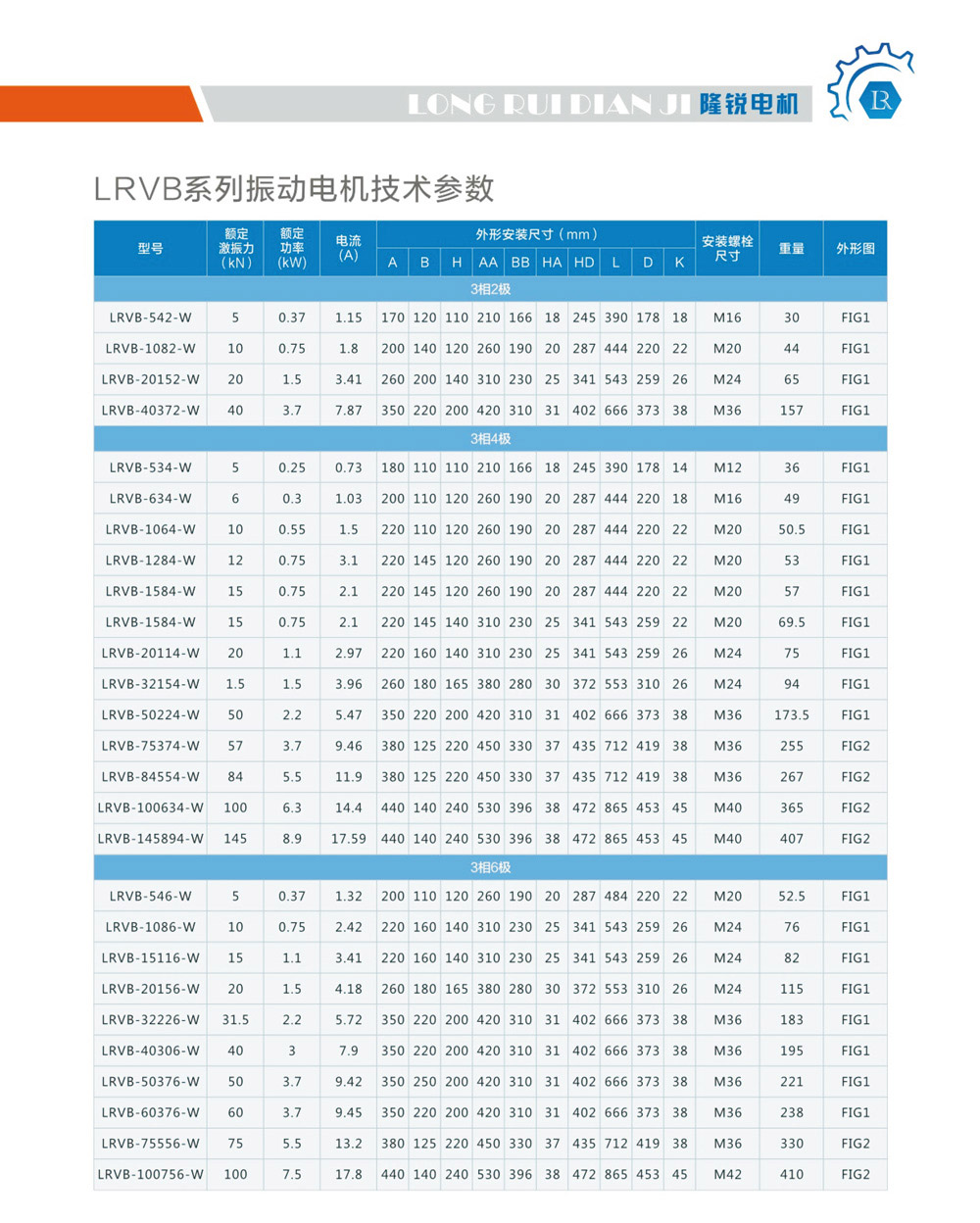 隆锐电机2024-5_02