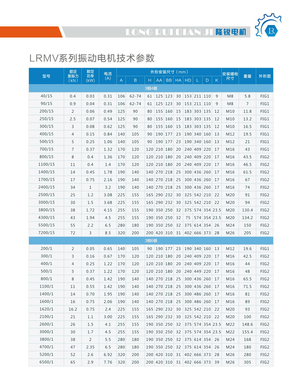 隆锐电机2024-6_02